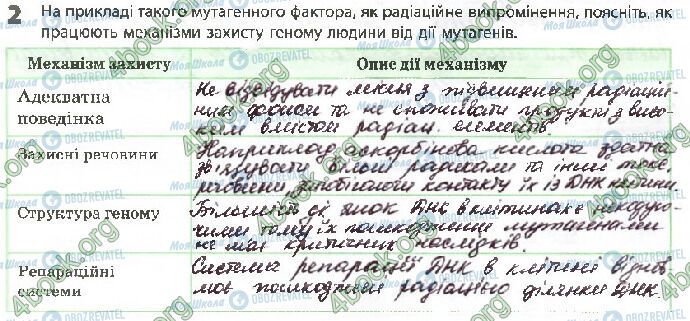 ГДЗ Біологія 10 клас сторінка Стр.52 (2)